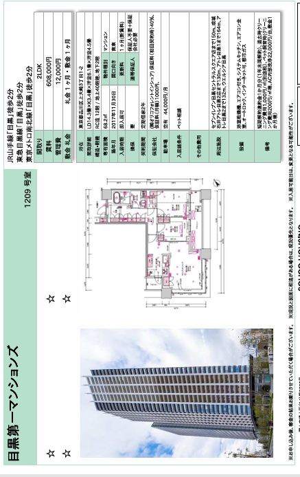 目黒第一マンションズ 1209号室 間取り