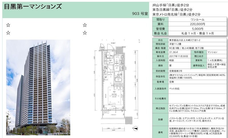 目黒第一マンションズ 90３号室 間取り