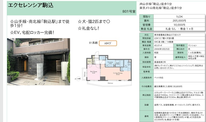 エクセレンシア駒込 801号室 間取り
