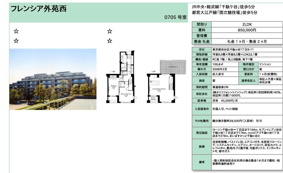 フレンシア外苑西 705号室 間取り