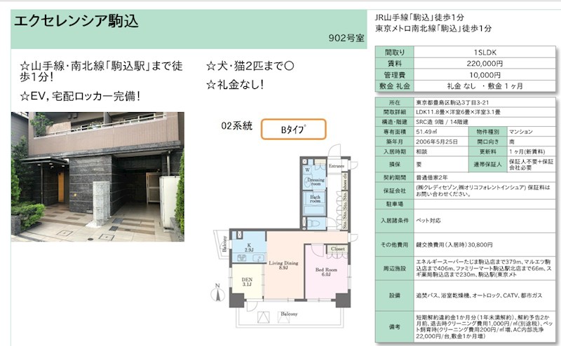 エクセレンシア駒込 902号室 間取り