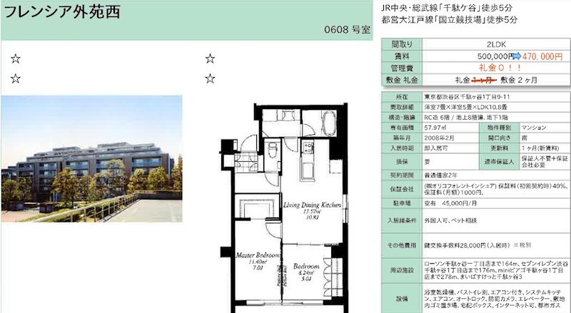フレンシア外苑西 608号室 間取り