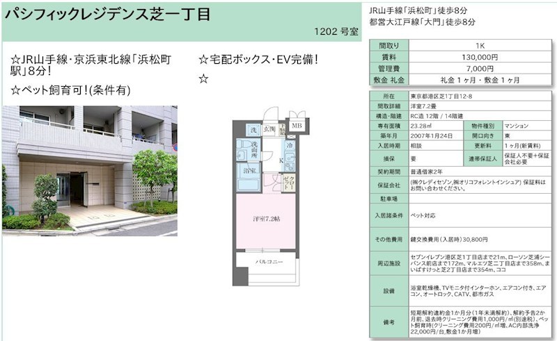 パシフィックレジデンス芝一丁目 1202号室 間取り