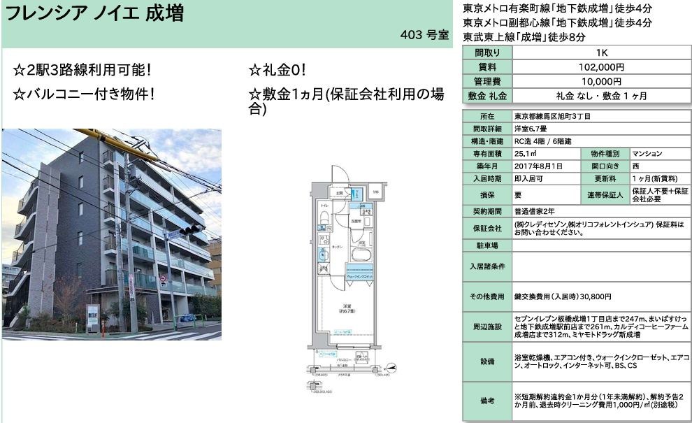 フレンシアノイエ成増 403号室 間取り