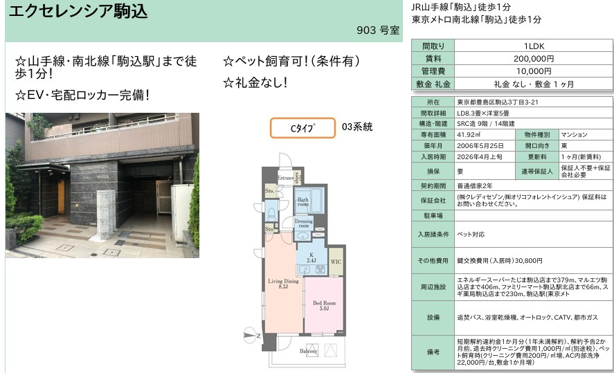 エクセレンシア駒込 903号室 間取り