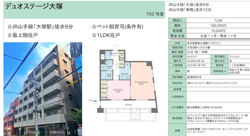 デュオステージ大塚 703号室 間取り