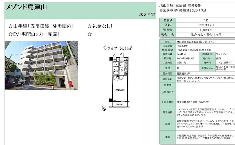 メゾンド島津山 306号室 間取り