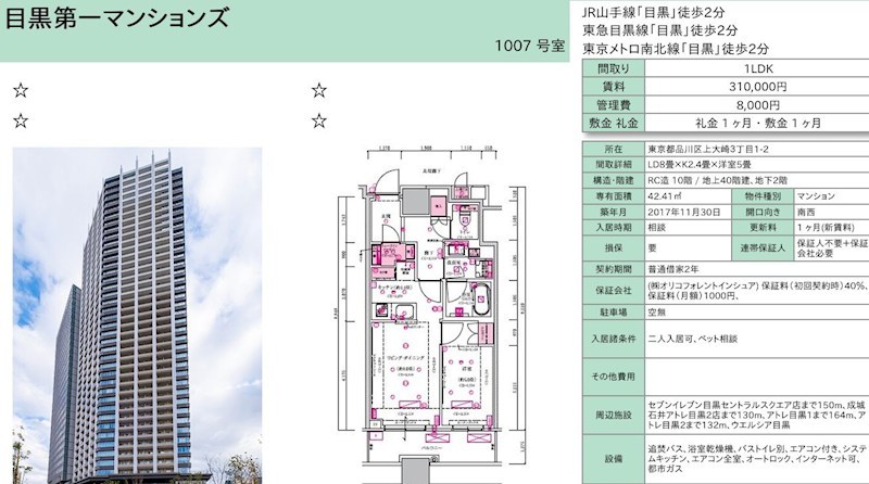 目黒第一マンションズ 1007号室 間取り