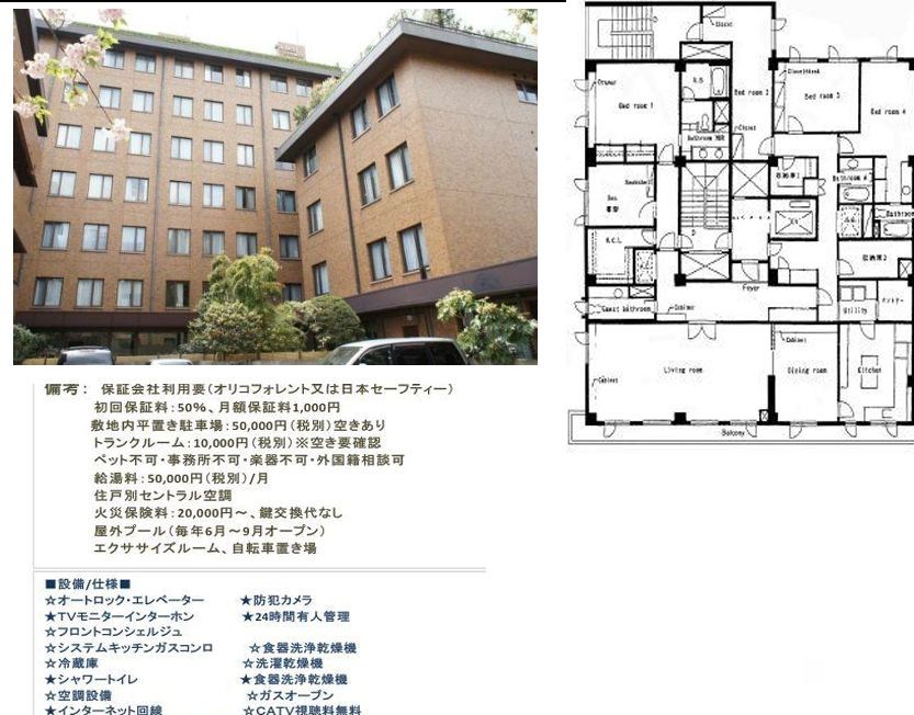 麻布テラスアパートメント 807号室 間取り