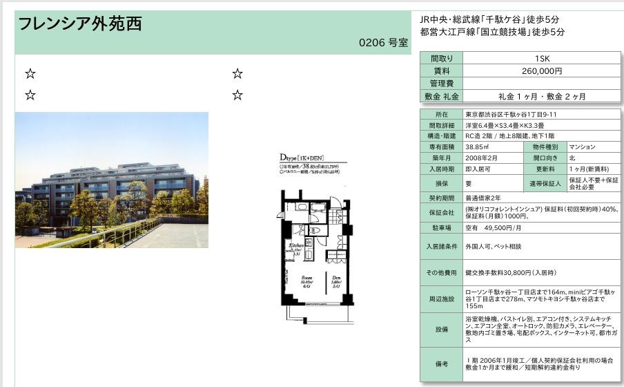 フレンシア外苑西 206号室 間取り