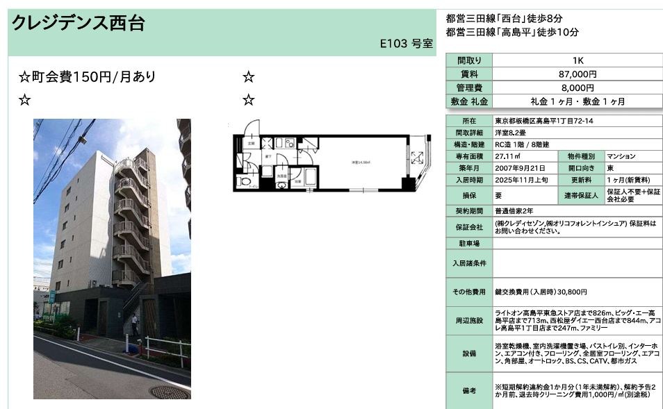 クレジデンス西台EAST 103号室 間取り