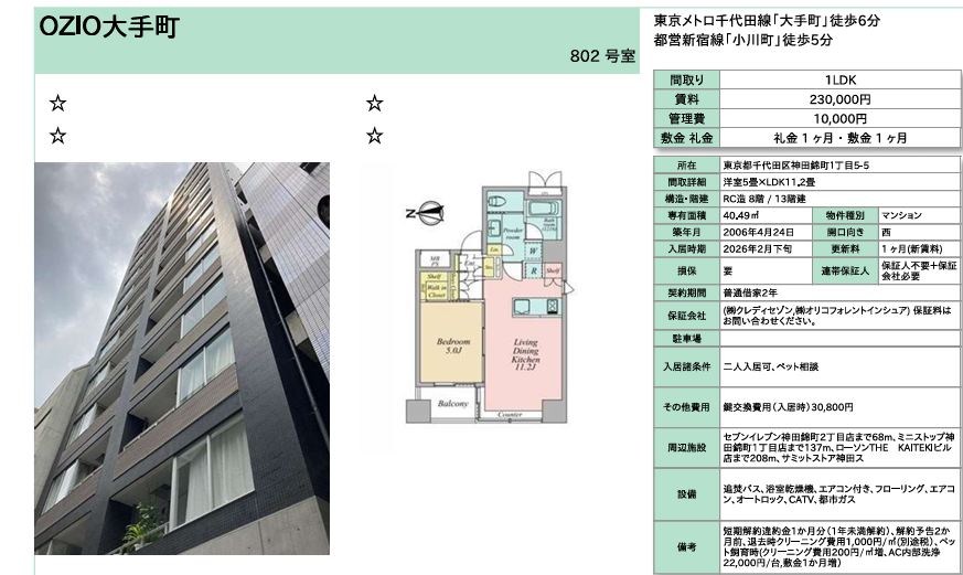 OZIO大手町 802号室 間取り
