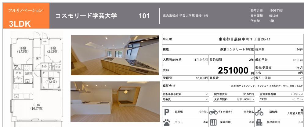 コスモリード学芸大学 101号室 間取り