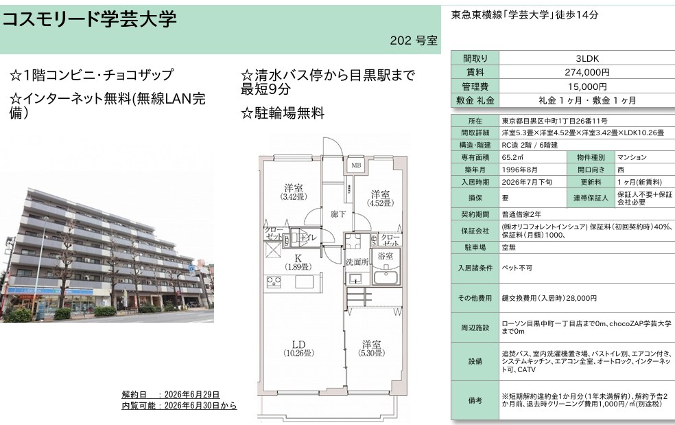 コスモリード学芸大学 202号室 間取り
