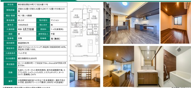 コスモリード学芸大学 102号室 間取り