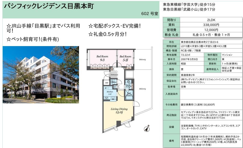 パシフィックレジデンス目黒本町 602号室 間取り