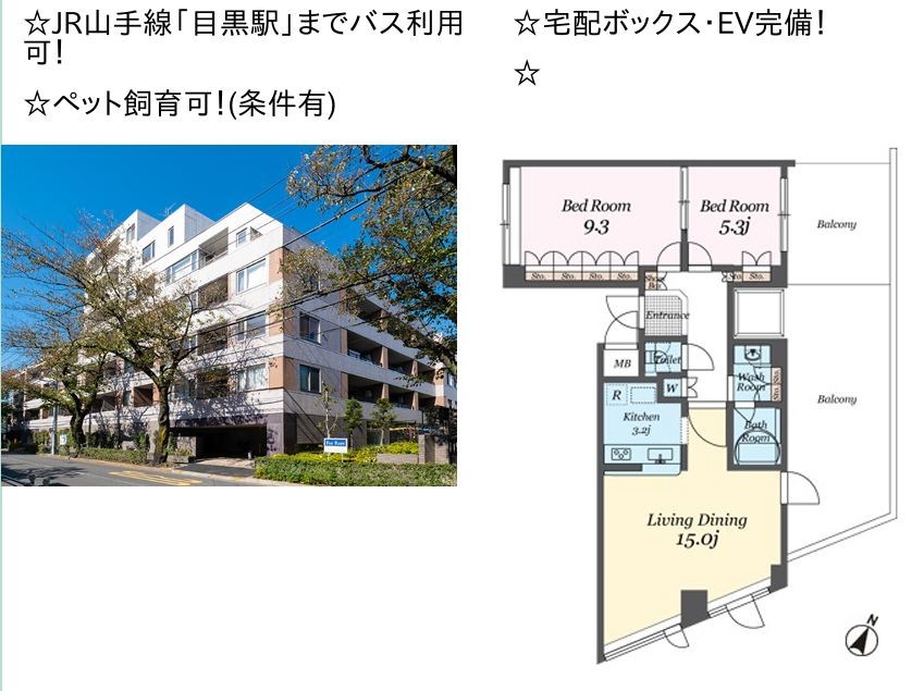 パシフィックレジデンス目黒本町 602号室 間取り