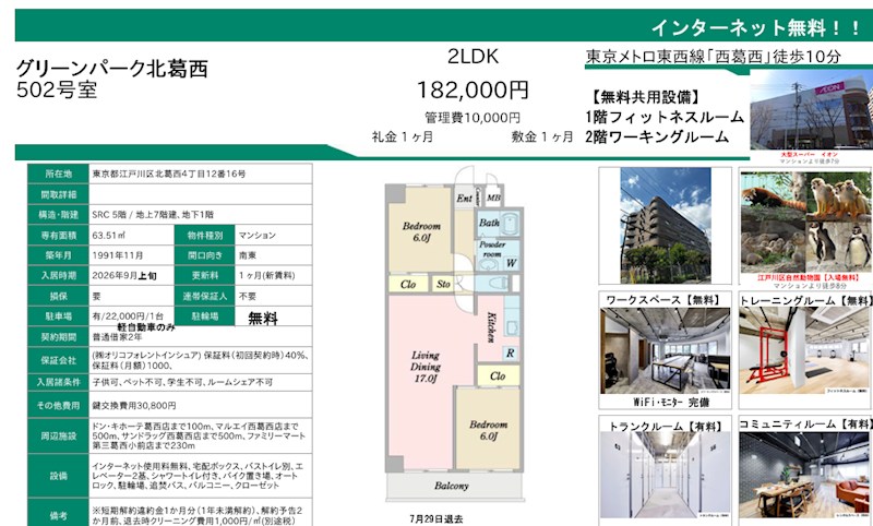 グリーンパーク北葛西 502号室 間取り