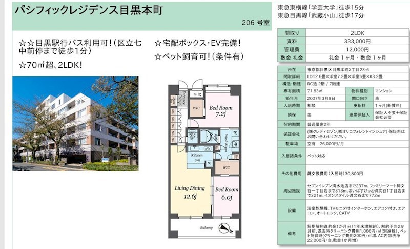 パシフィックレジデンス目黒本町 206号室 間取り