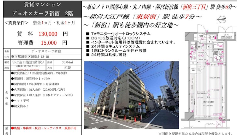 デュオ・スカーラ新宿 2号室 間取り