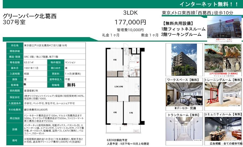 グリーンパーク北葛西 307号室 間取り