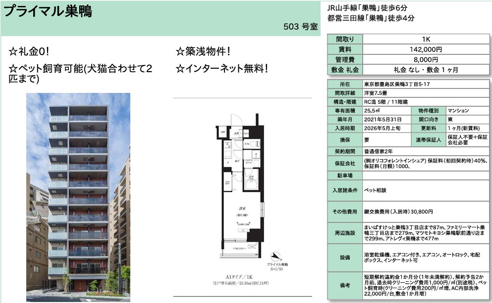 プライマル巣鴨 503号室 間取り