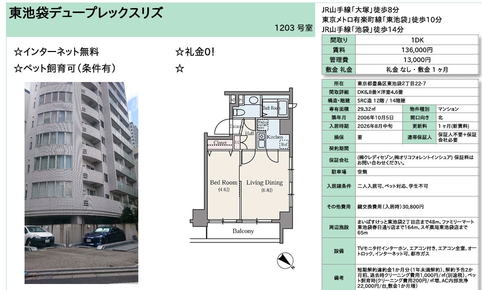 東池袋デュープレックスR&amp;#39;s 間取り図