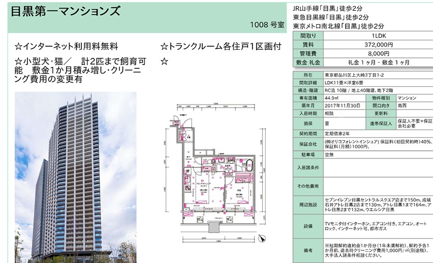 目黒第一マンションズ 間取り