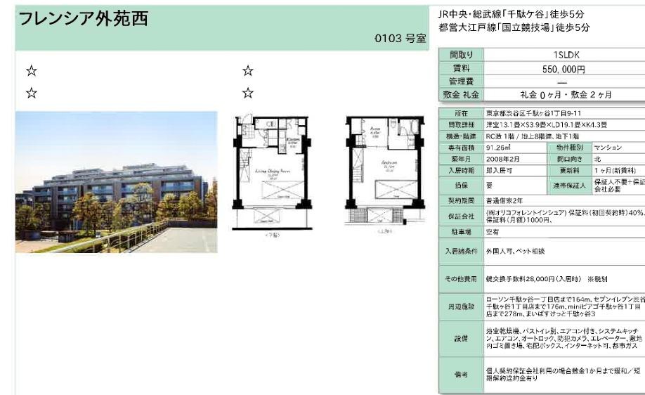 フレンシア外苑西 103号室 間取り