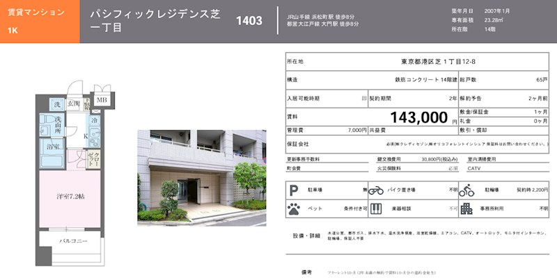 パシフィックレジデンス芝一丁目 1403号室 間取り