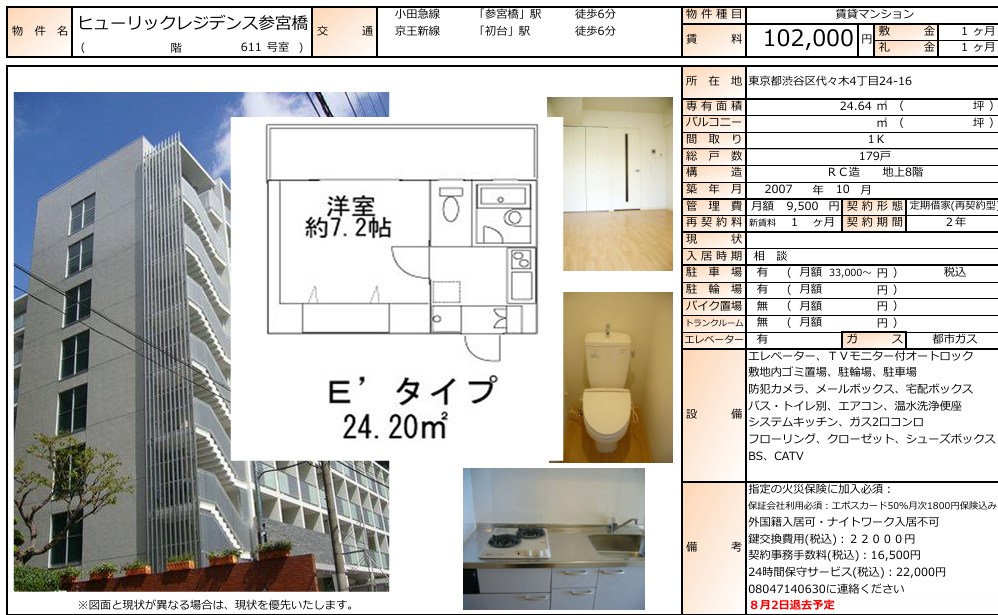 ヒューリックレジデンス参宮橋 611号室 間取り