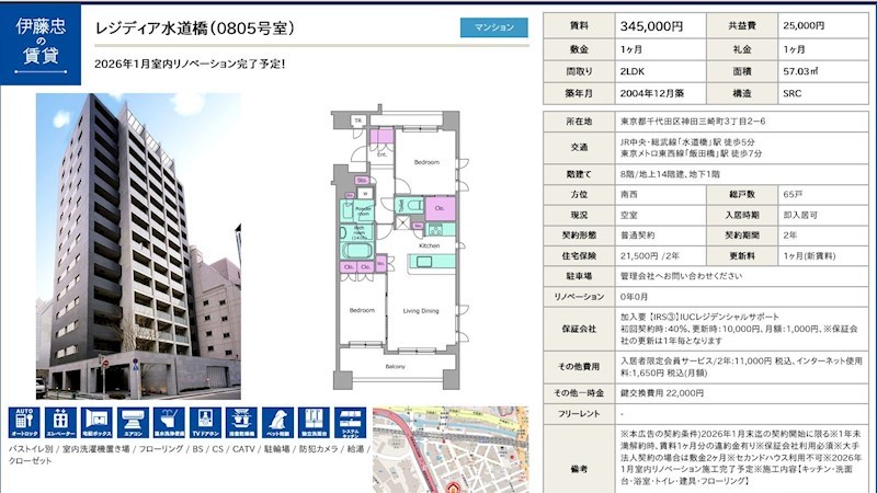 レジディア水道橋 805号室 間取り