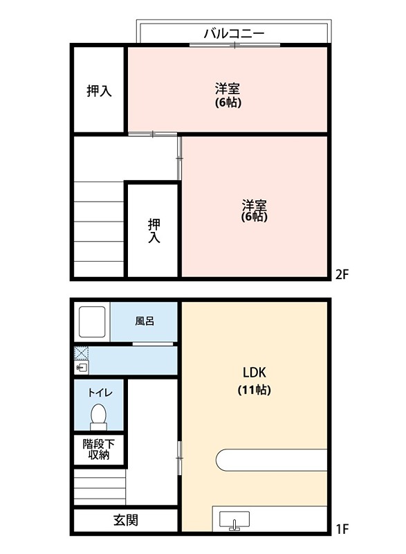ハイツ中川C 間取り