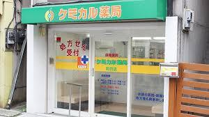 周辺画像1