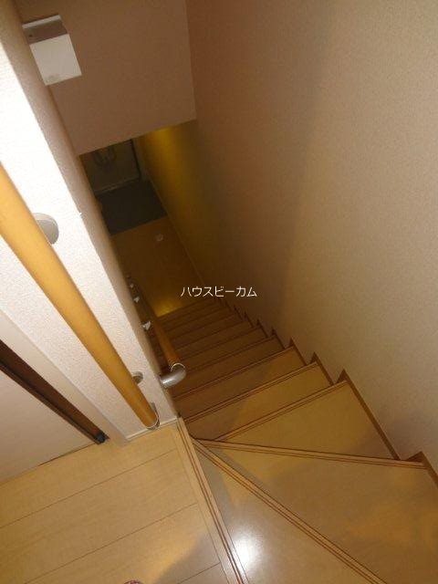 その他7