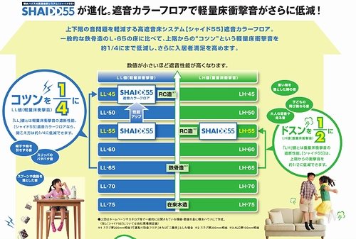 グランデュール津田沼 その他外観1