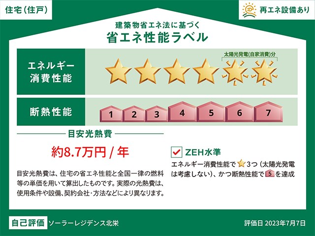 ソーラーレジデンス北栄 省エネ性能ラベル