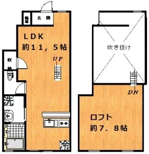 スターフィールド南阿佐ヶ谷 間取り