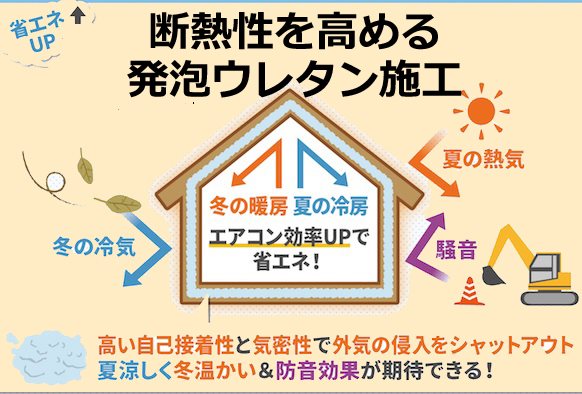 恵比寿2丁目ハイスペックアパート その他共有部分