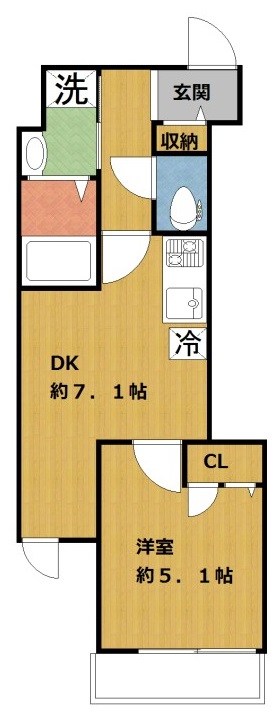 アーリーバーズネスト 間取り