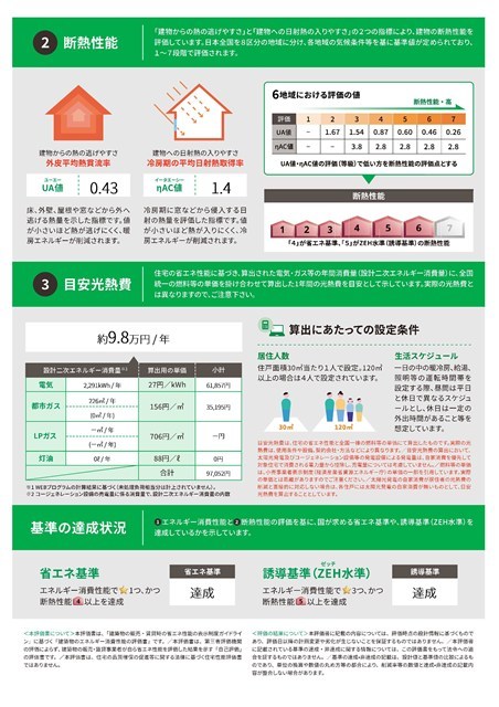 エステート五本木 その他3