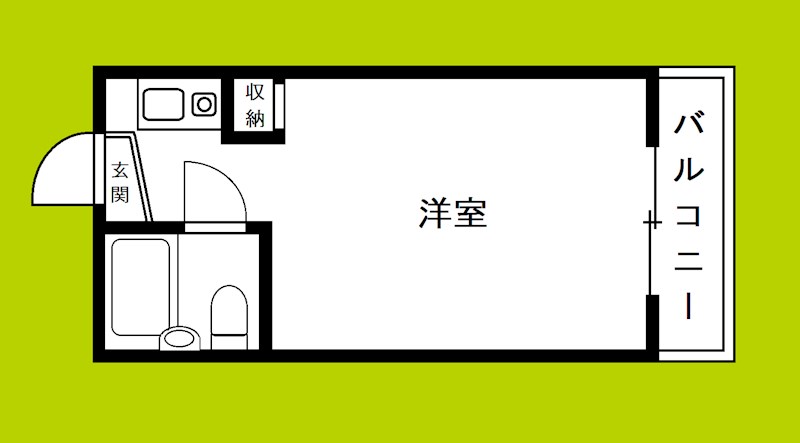 ルネッサンスCITY 間取り