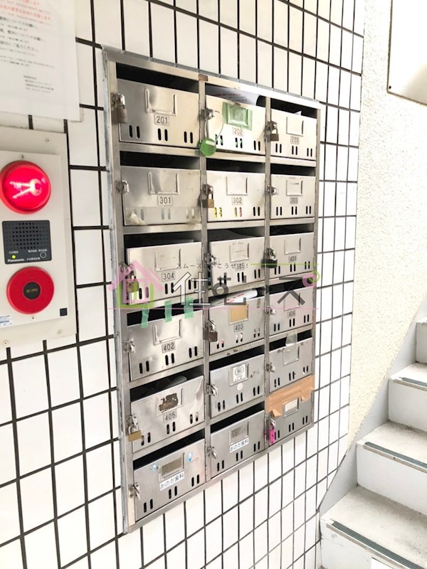 下新庄駅前ビル その他外観3