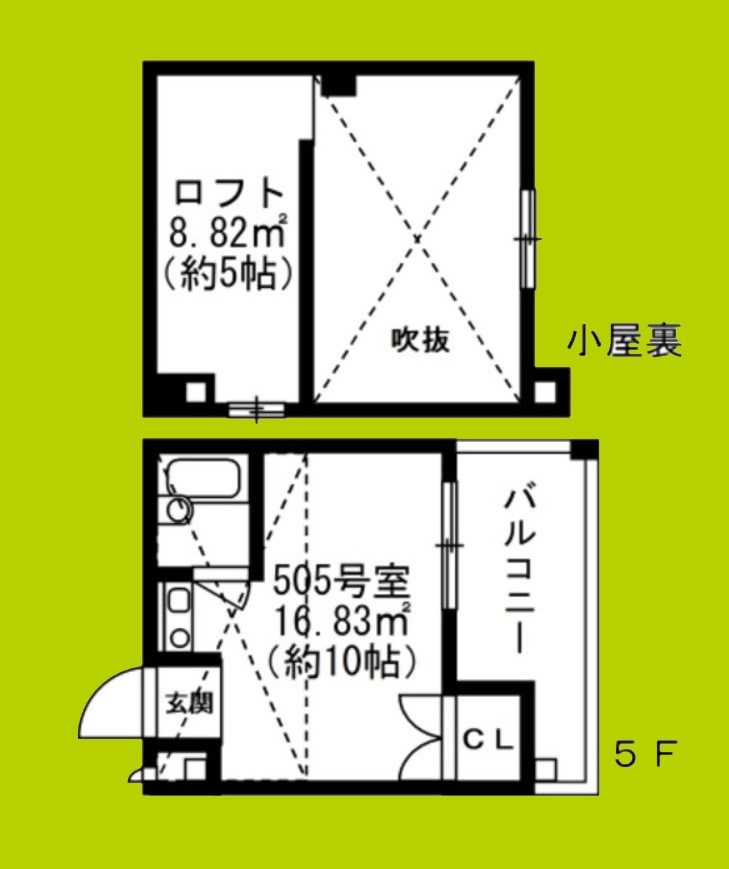 ルミナス福島 間取り