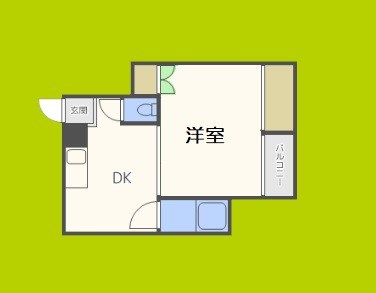 長井ハイツ淡路 間取り