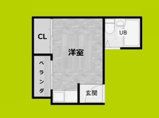 シンセイドルフ 間取り