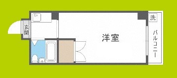 メゾン城東 間取り