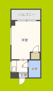 コーニッシュアビコⅡ 間取り