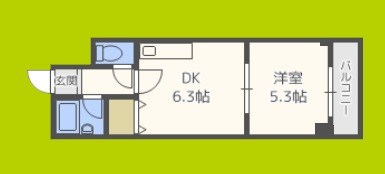 エトワールえびす 間取り