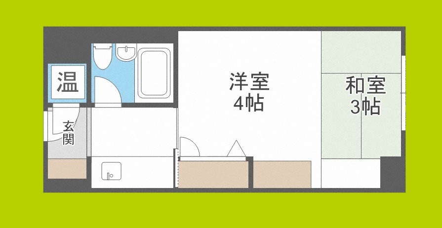 ステュディオ新御堂 間取り